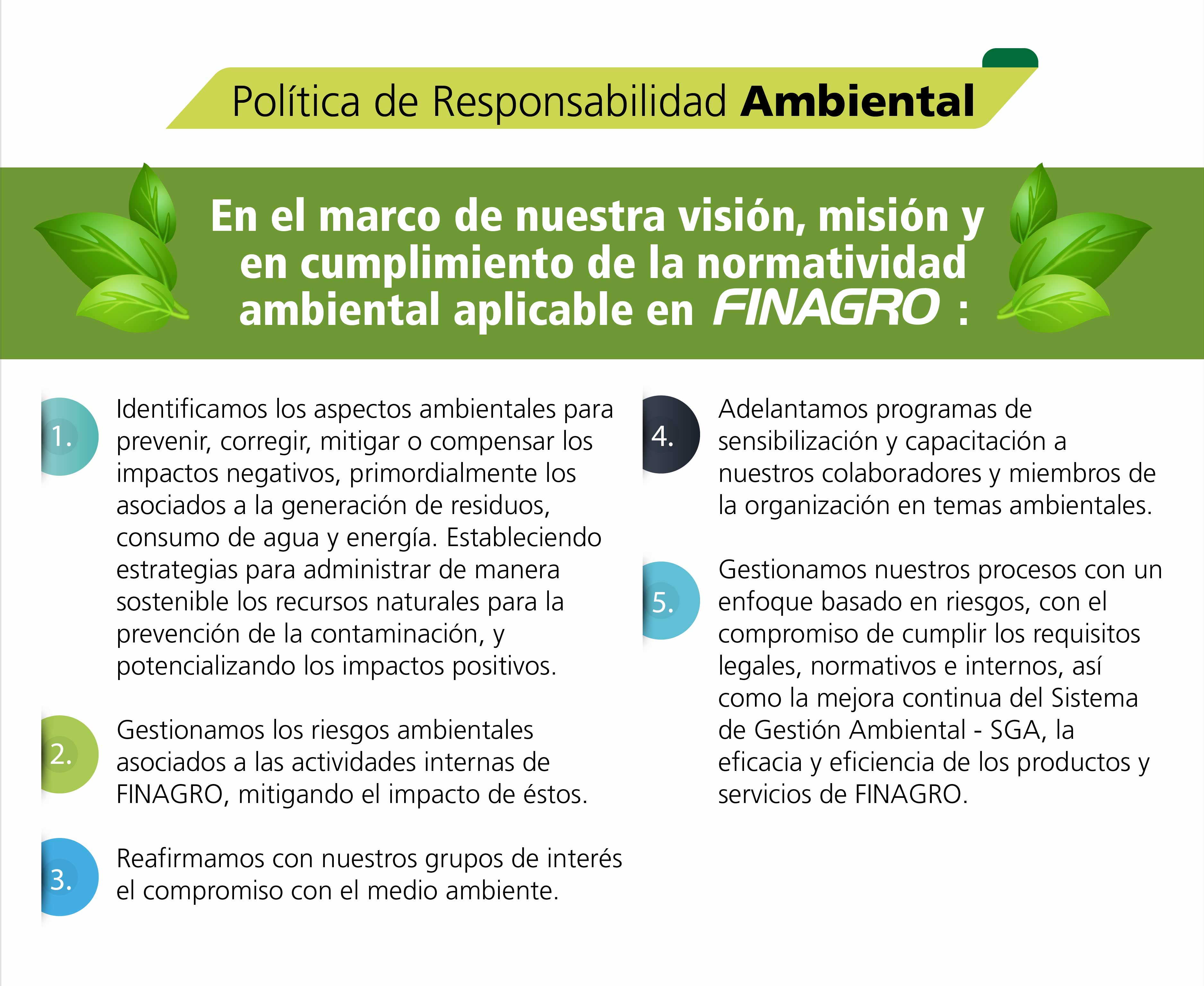 Política de Responsabilidad Ambiental