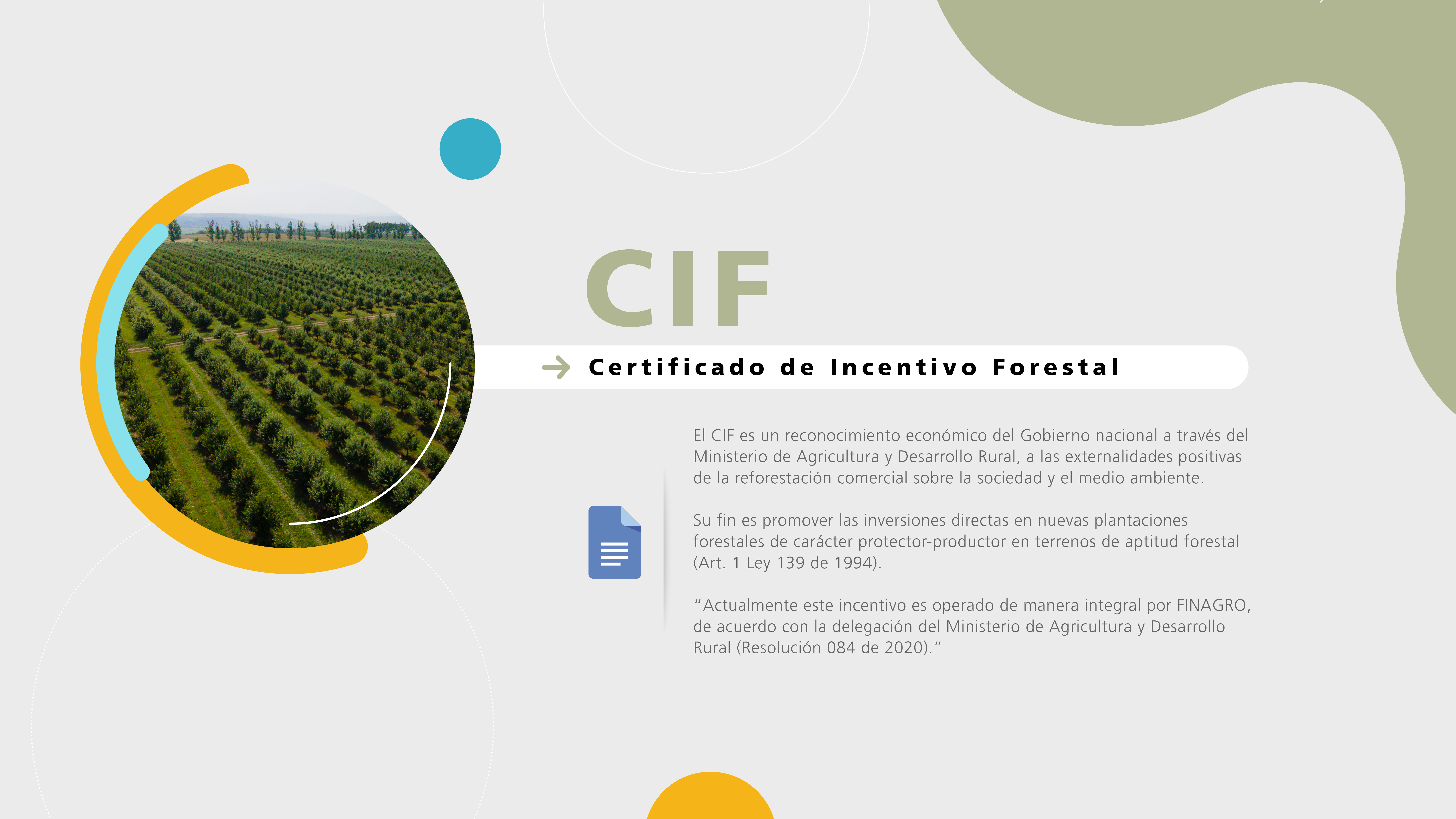 Información CIF