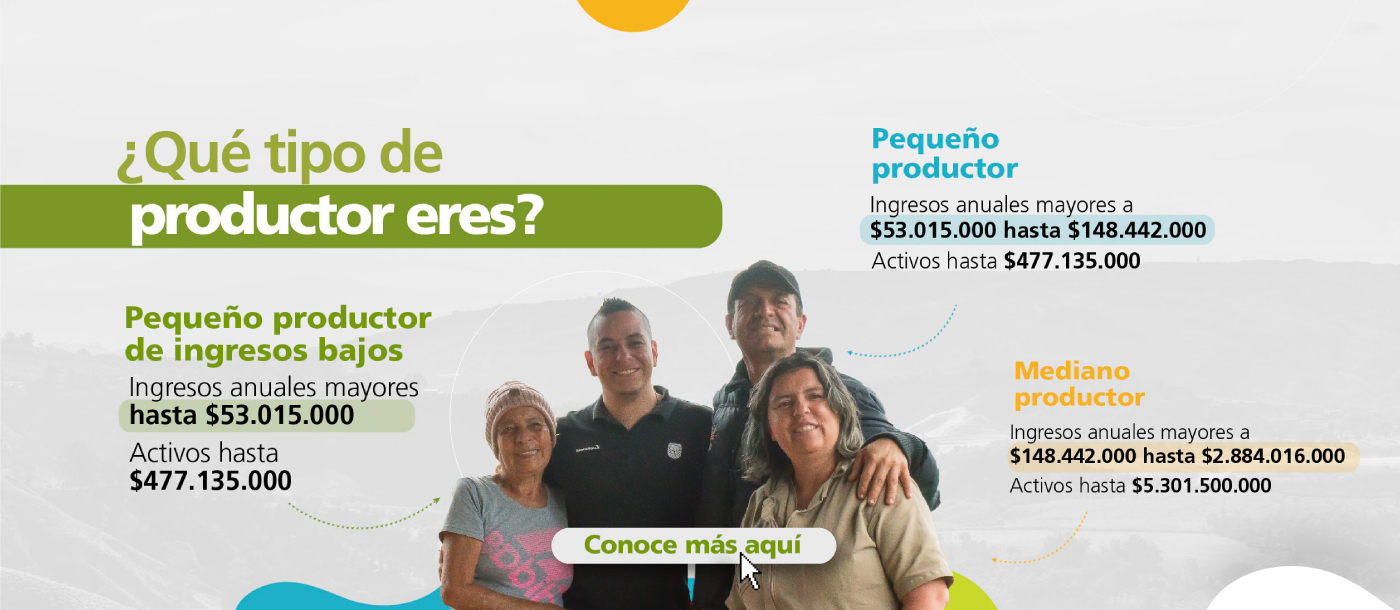 banner Simulador Tipo De Productor 